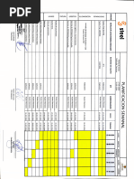 Planificacion Lod 22