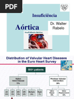 Insuficiênciaaórtica 2020