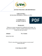 Elaborar Un Mapa Conceptual de La Definición de Ecología