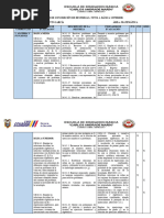 Matriz de Concresión de Destrezas