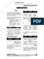 Civil Procedure San Beda Memory Aid