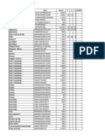 Jakarta Km. Ngapulu 22 Mei 2024