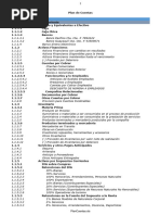 Modelo Plan de Cuentas