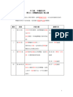 2023-24 單元七 興趣與成就 工作紙 參考答案