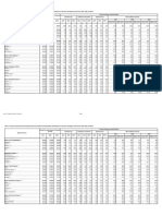 2021 Full Year Official Poverty Statistics Tables - F