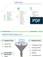 GAMMA 2 Course Material v2.1