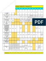 Reading Comprehension - Decoded '11-'23