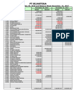 Soal Spreadsheet PT Sejahtera