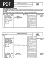 PLAN DE TRABAJO DERECHO PENAL MILITAR Y PROCEDIMIENTO PENAL MILITAR DRA CLAUDIA AMEZQUITA Seccion Dos 2024