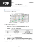 Chapitre 5 Formulation BETON PARTIE II