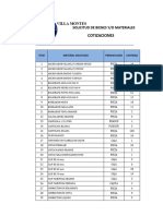 Cuadro de Compra de Material de Escritorio y Oficina-1 - 085735