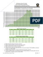 Clase 1 Elt 3631 A Sem 2 23