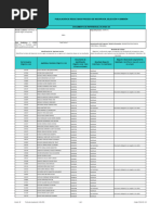 APT Sede Central 20231