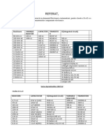 Componente Pentru Proiect