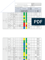 Matriz Riesgo Construcciones Acabados Syp