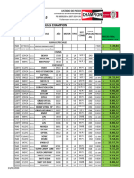 Listado Bujias Catalogo 2024