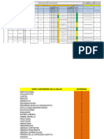 Matriz IPER - ACTUALIZADO