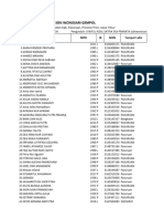 Daftar - pd-UPT SDN Wonosari