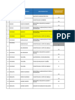 Listado y Cantidad de Usuarias para Cursos Tecnico Productivos