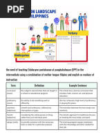 The Need of Teaching Edukasyon Pantahanan at Pangkabuhayan (EPP) in The Intermediate Using A Combination of Mother Tongue Filipino and English As Medium of Instruction - by Diffit (Printable) 1