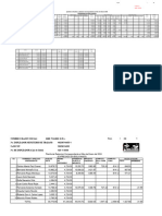 Planilla de Sueldo Examen