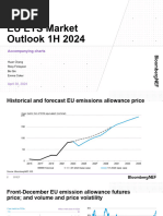 2024-05-30 - EU ETS Market Outlook 1H 2024 Prices Valley Before Rally