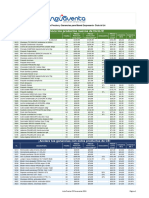 Lista Precios C5 Novaventa 2024