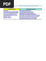 Digital Marketing Leads & Sales Report - 1st To 3rd June 2024