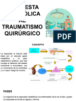 Respuesta Metabolica Al Trauma