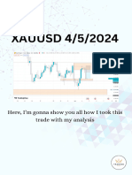 Xauusd 4-5-2024