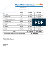 DAFTAR GAJI Oktober 2023 Anb