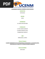 Informe de Sociologia Cuadro Comparativo