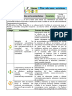 4° Junio - 02 Los Cambios en Los Ecosistemas (2023-2024) 4°B