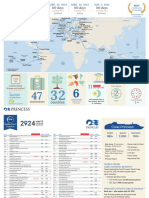 2024 World Cruise at A Glance Coral Princess