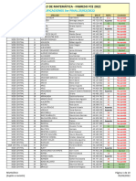 Rev 0 - Resultados 3er Final (25!02!2022) - Ingreso 2022