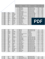 List of LPG Dealers With Valid SCC As of September 30, 2021