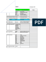 On-Board Filing Standard (2010 Dec)