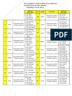 JADWAl - JABURAN Buka Puasa 2024