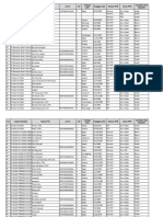 Form Pendataan Guru Disekolah