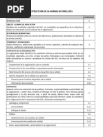 Estructura de La Norma ISO 9001