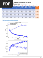 Pronostico de Agua Potable Aplicando Ia