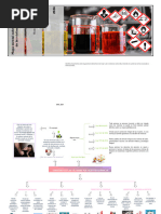 Mapa Mental Actividad 1