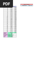 Tarea Analisis