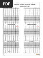 006 EDITAL DE GABARITO DEFINITIVO CONCURSO 001 - Instituto-Unifil-2020-Prefeitura-De-Santo-Antonio-Do-Sudoeste-Pr-Fisioteraperuta-Gabarito