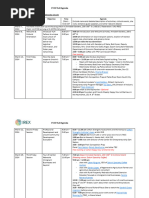 YLAI2024 Agenda UNLFinal