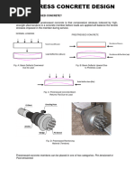Pre Stress Concrete