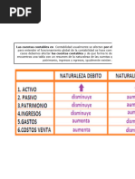 Anexo 1 - Taller 1 - Simulador de Transacciones de Una Empresa Industrial