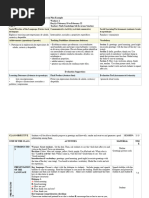 Lesson Plan 1 Ninfa Gil