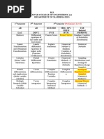 R23 Syllabus Maths 271123