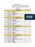 Rundown PWKBH 2024